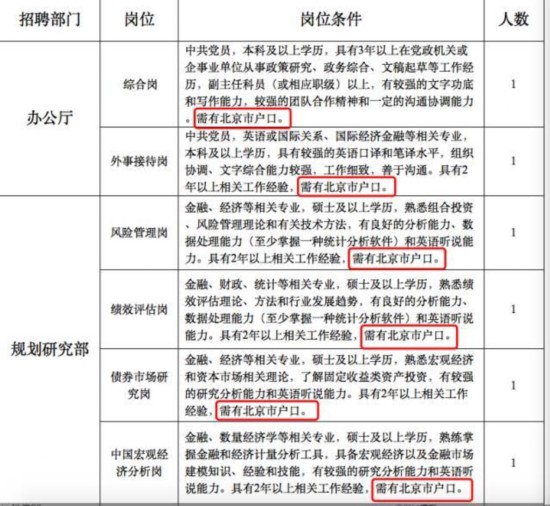 去年北京常住外来人口18年来首次减少 拐点来