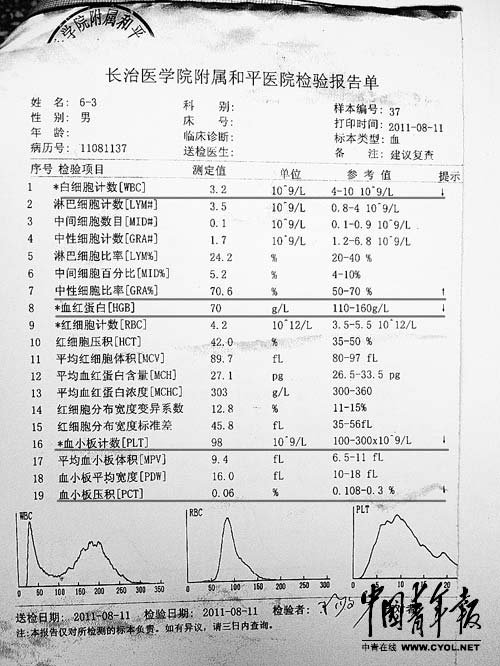 長治公考第一考生體檢不合格結果或系人為篡改